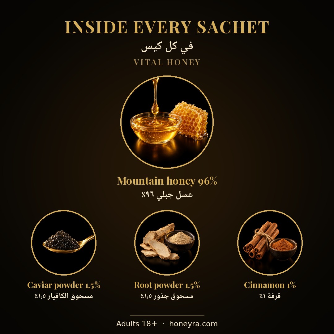 Ingredients — Vital Honey – Royal Honey Sachets with Caviar & Cinnamon, 10 × 12g