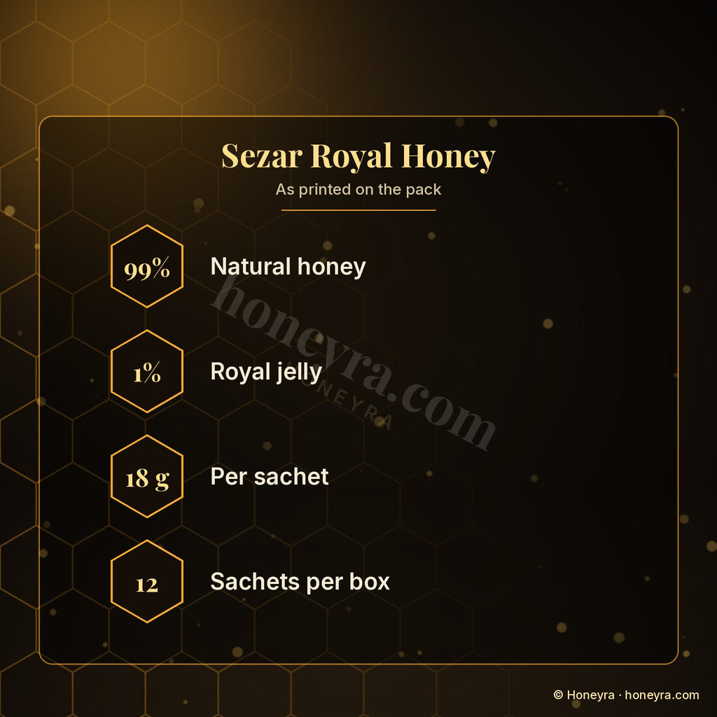 Sezar honey with royal jelly – box details