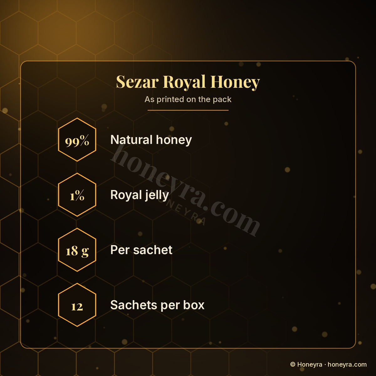 Sezar honey with royal jelly – box details