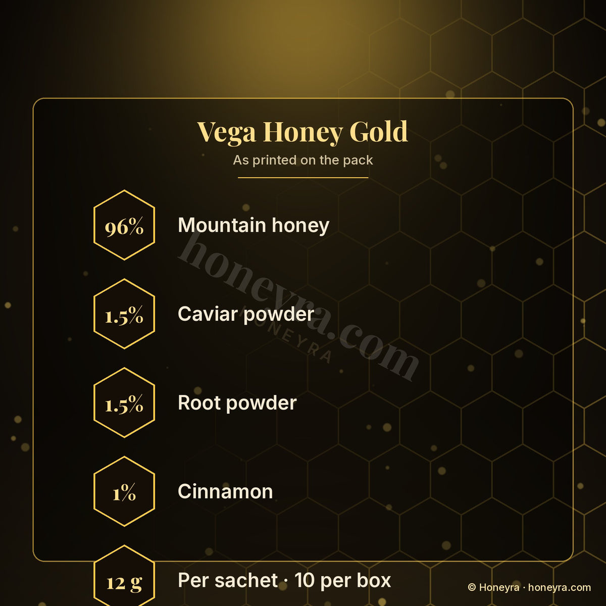 Vega Gold honey – box details
