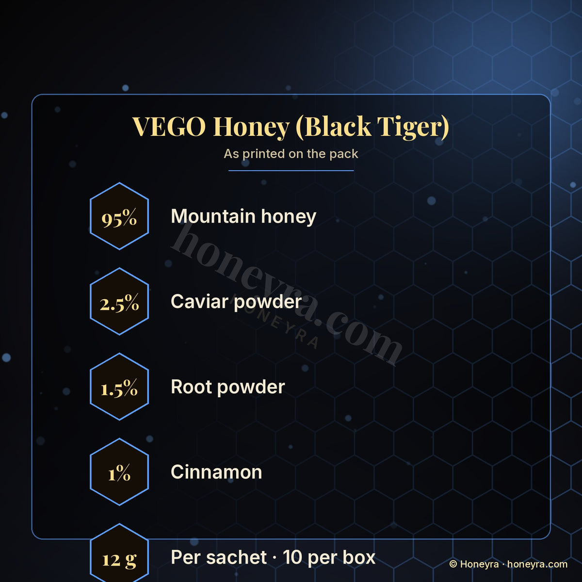 VEGO Honey (Black Tiger) royal honey sachets – box details, Honeyra UK